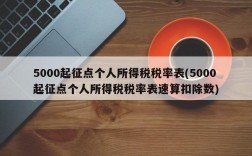 5000起征点个人所得税税率表(5000起征点个人所得税税率表速算扣除数)