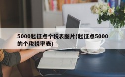 5000起征点个税表图片(起征点5000的个税税率表)