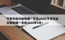 平安车险价格明细一览表2022(平安车险价格明细一览表2022年8月)