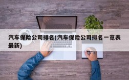 汽车保险公司排名(汽车保险公司排名一览表最新)