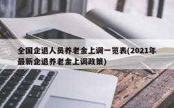 全国企退人员养老金上调一览表(2021年最新企退养老金上调政策)