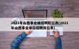 2022年山西事业编招聘职位表(2021年山西事业单位招聘岗位表)