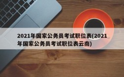 2021年国家公务员考试职位表(2021年国家公务员考试职位表云南)