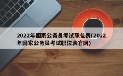 2022年国家公务员考试职位表(2022年国家公务员考试职位表官网)