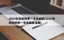 2023年存款利率一览表最新(2023年存款利率一览表最新活期)