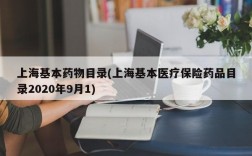 上海基本药物目录(上海基本医疗保险药品目录2020年9月1)