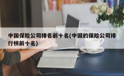 中国保险公司排名前十名(中国的保险公司排行榜前十名)